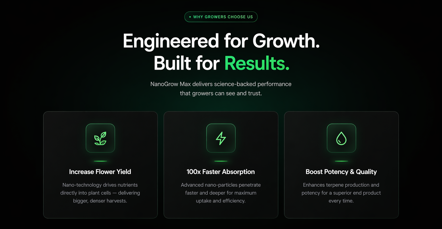 NanoGrow Max Works Anywhere